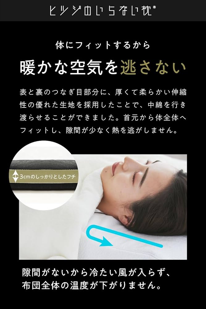 ヒツジのいらない 敷きパッドーファイヤーブーストー セミダブル【新品未開封】 公式】ヒツジのいらない敷きパッドーファイヤーブーストー